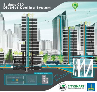 District-Cooling_Hero-Image_web2