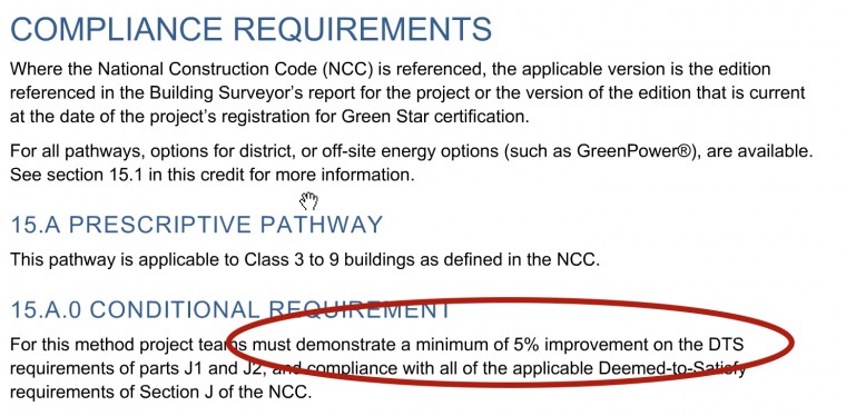 Extract from GBCA website