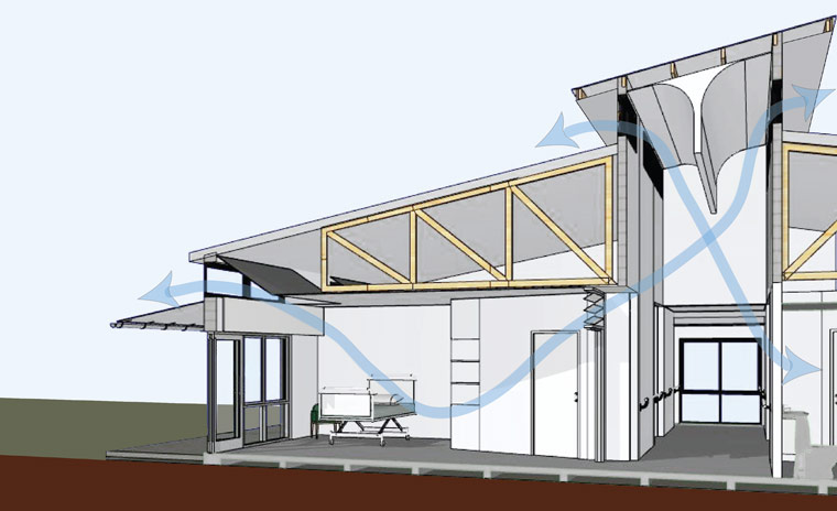 A cross section of the Southern Cross Care Parkes Residential Aged Care building showing some of the sustainability and well-being initiatives, including natural ventilation and light, and verandahs.