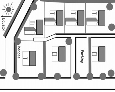 Fig. 1.6. Higher latitudes: in this housing estate each property has both privacy and an equator-facing aspect and roof to maximise the potential for the use of solar energy. Grey circles are trees, grey lines are hedges (preferably) or fences.