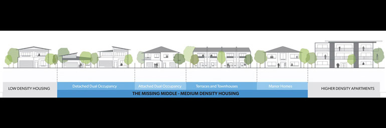 housing_densities_infographic