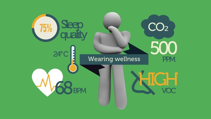 People are using wearables to track indoor air quality – Craig Roussac, Buildings Alive 