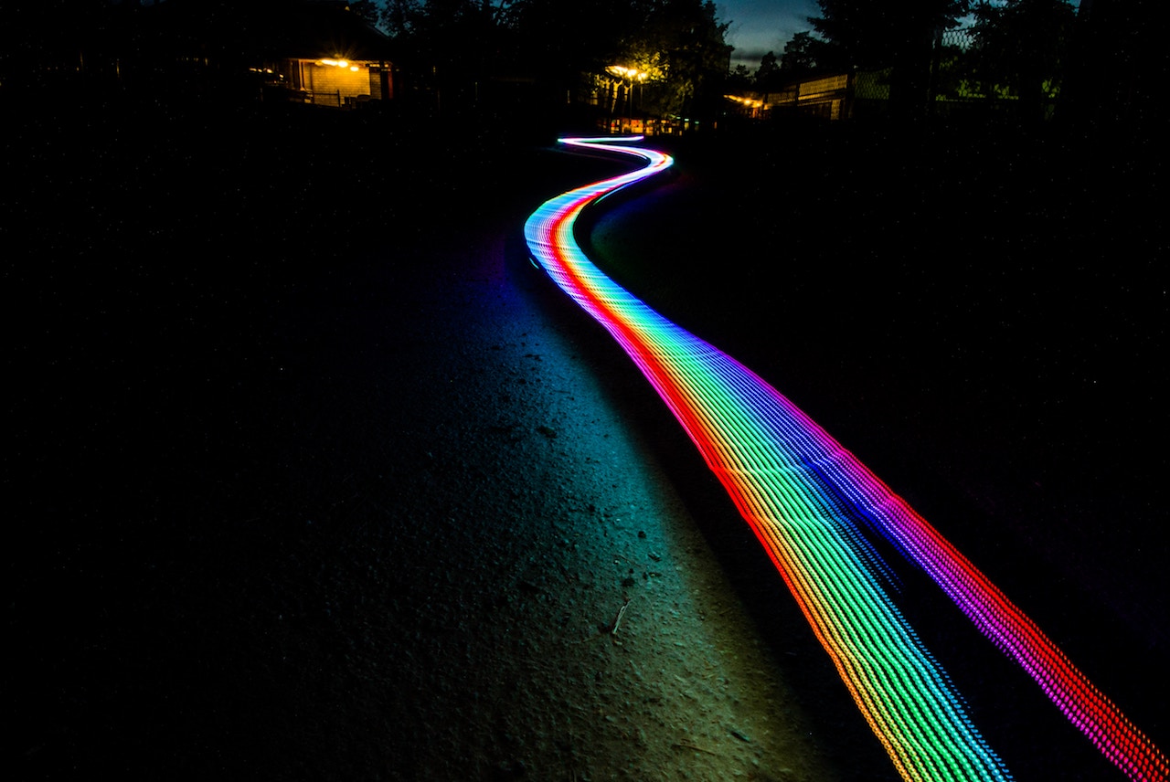 On ambitions big, very big and indifferent