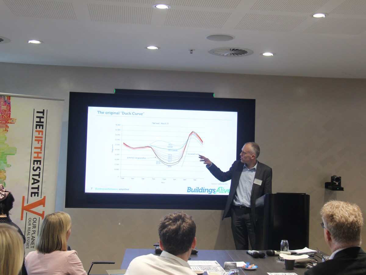 Buildings as batteries – the massive untapped potential for big property owners to slash emissions and energy bills